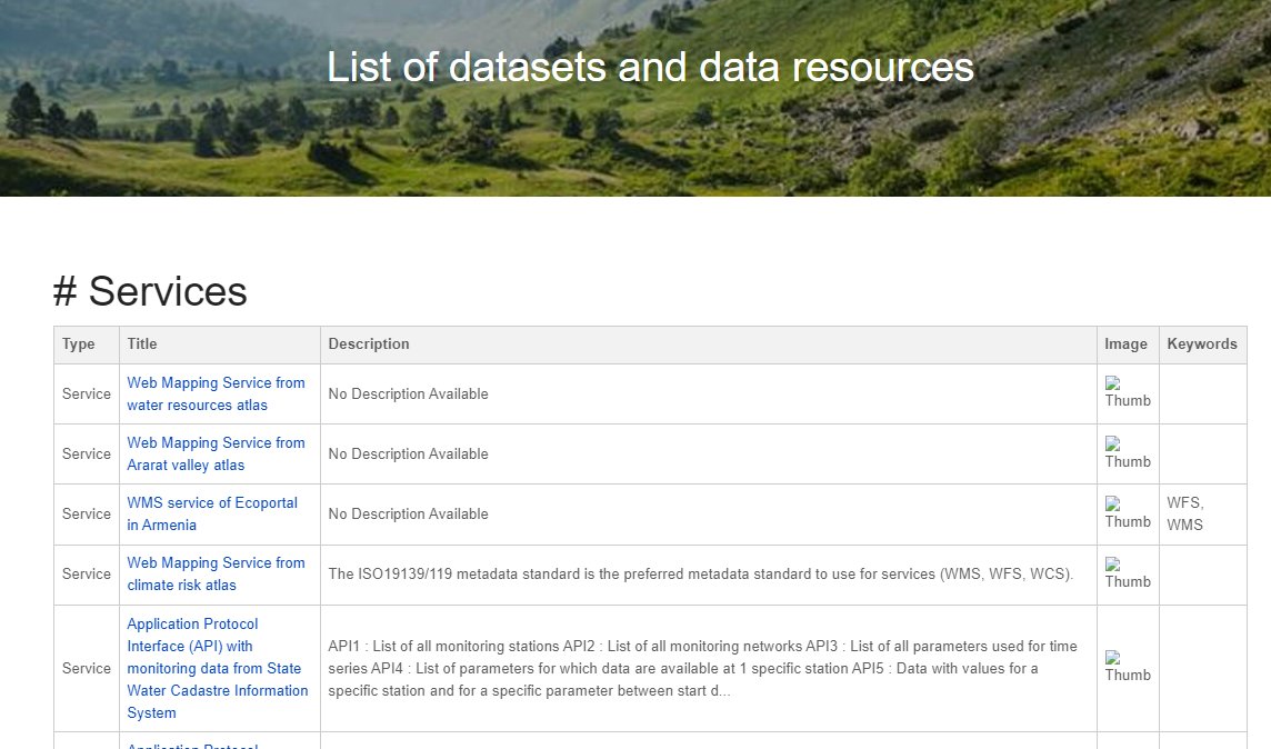 am_list-data-resource.jpg