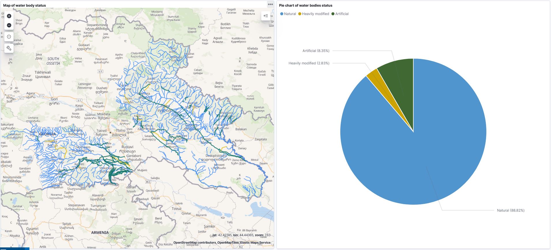 ge_dashboard_water_bodies.jpg